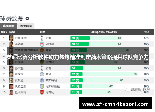 英超比赛分析软件助力教练精准制定战术策略提升球队竞争力