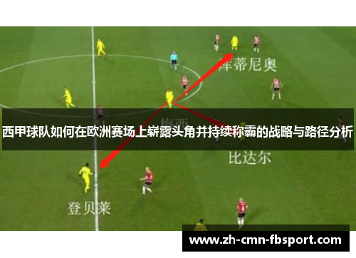 西甲球队如何在欧洲赛场上崭露头角并持续称霸的战略与路径分析