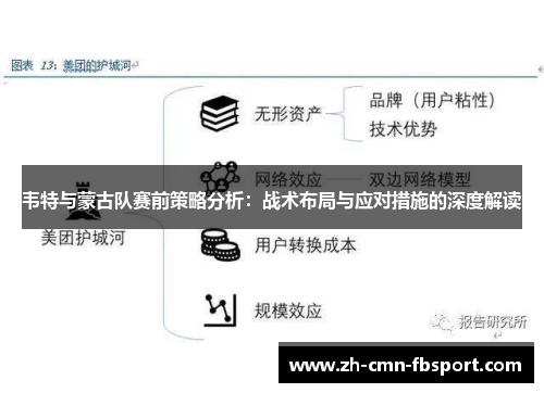 韦特与蒙古队赛前策略分析：战术布局与应对措施的深度解读