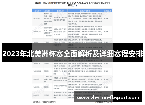 2023年北美洲杯赛全面解析及详细赛程安排