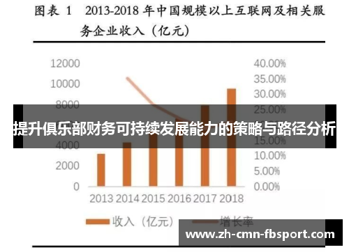 提升俱乐部财务可持续发展能力的策略与路径分析