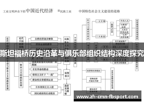斯坦福桥历史沿革与俱乐部组织结构深度探究