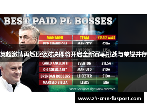 英超激情再燃顶级对决即将开启全新赛季挑战与荣耀并存