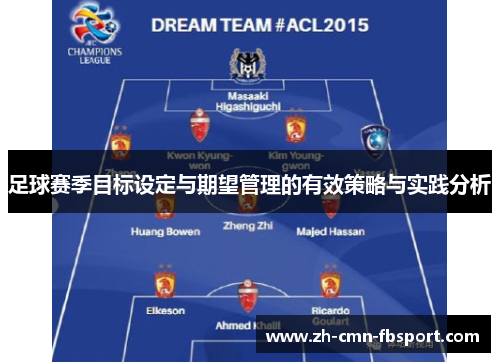 足球赛季目标设定与期望管理的有效策略与实践分析
